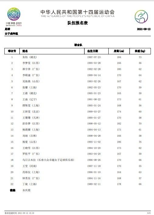 对阵奥格斯堡的比赛，多特U19小将塞缪尔-班巴（Samuel Bamba）将顶替阿德耶米进入球队大名单。